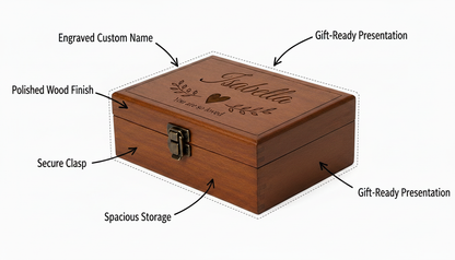 Personalized Wooden Keepsake Box – Custom Engraved Jewelry & Memory Storage