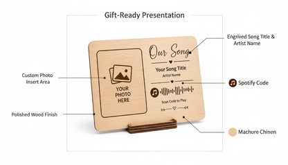 Personalized Wooden Music Plaque – Custom Engraved Song Code with Photo