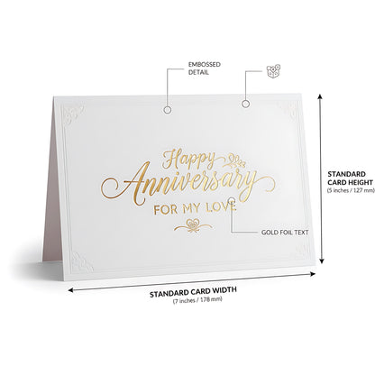 Anniversary Gift Card Elegant Celebration Voucher