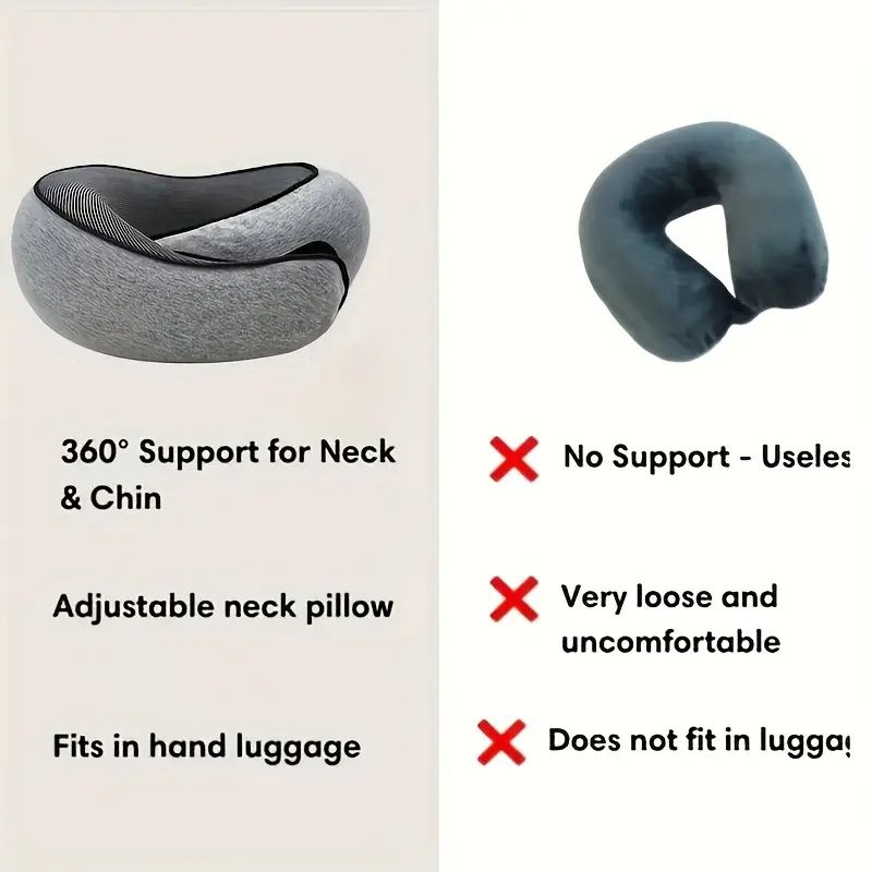 Foldable Travel Neck Pillow with Ergonomic Support for Airplane, Car and Train Journeys